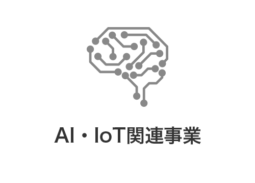 AI・IoT関連事業